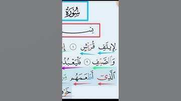 #سورةقريش #محمودخليل #عبدالباسط #القارئ #daaralecoran #lecoranalkarim #surah #daaraalguran #guran