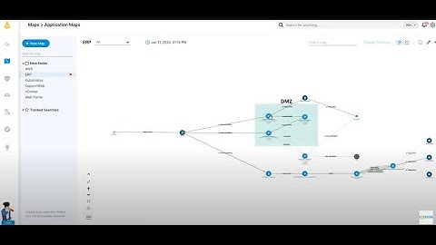 Faddom Installation and Setup -- The One-Minute Guide