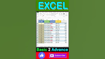 EXCEL SMART VIRAL SERIAL NUMBR TRICKS #exceltips #exceltutorial #excel #shorts