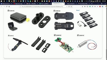 Way of Editing HTML code for eBay Template | Easy Step By Step Instruction | eBay Template