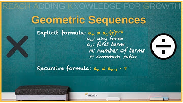 Geometric Sequences | Explicit and Recursive Forms