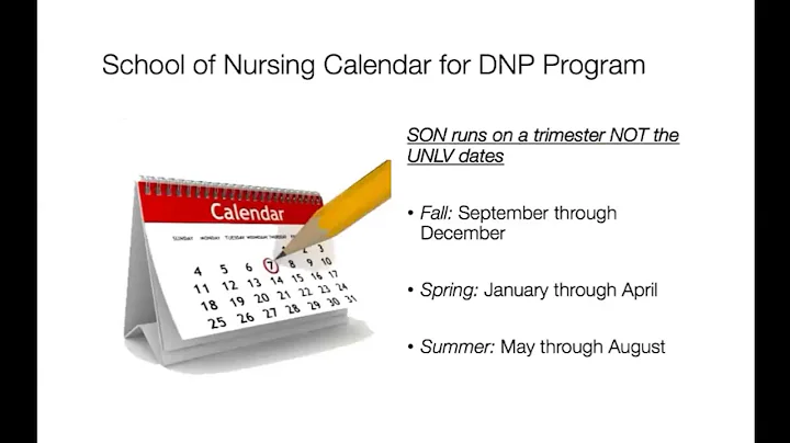 UNLV School of Nursing Virtual Info Session - Doctor of Nursing Practice (March 3rd, 2021)