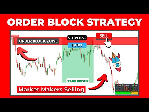 Order Block Trading Strategy with Advanced Indicator