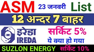 asm list update today◾ IREDA, 5% SBC Export,  ◾ SUZLON 10%