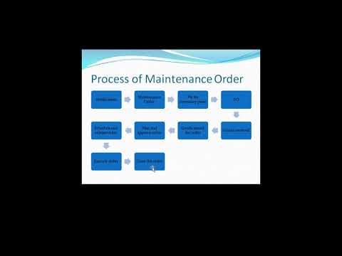 SAP PM Module Tutorial 01 : Overview of PM Module