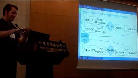 M3R: Increased Performance for In-Memory Hadoop Jobs