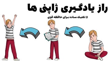 راز ژاپنی ها برای یاد گرفتن همه چیز | 5 تکنیک ساده و علمی (انیمیشنی)