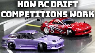 First RC Drift Comp!?! What to Expect and how to Prepare!