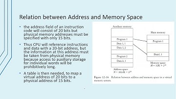 4.8 Virtual Memory