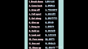 በጣም ጠቃሚ እና የታወቁ 12 የእንግሊዝኛ Phrases 