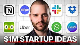How To Find Profitable Startup Ideas Exact Process, Step-By-Step