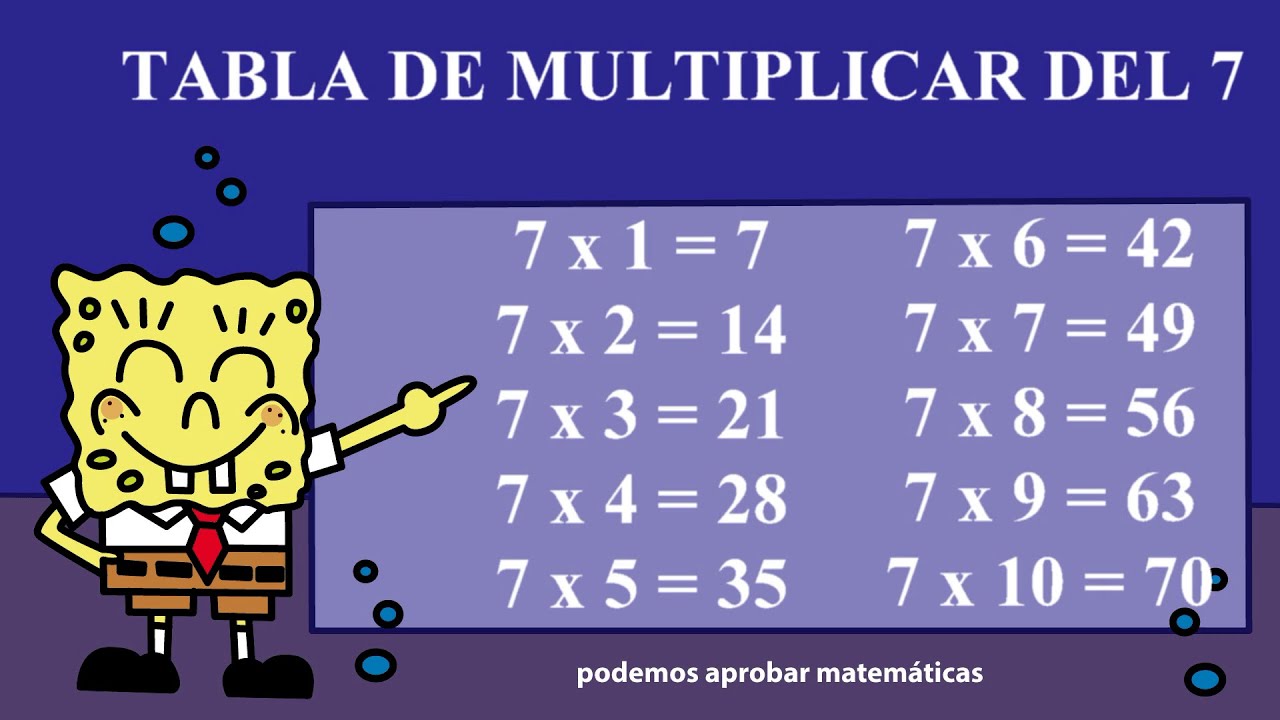 Método para aprender la tabla del 7. Aprobar matemáticas - YouTube