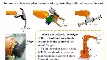 Tool coordinate system of robot