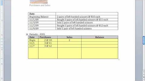 Inventory Exercise Part 2 (LIFO, FIFO, Average Cost)