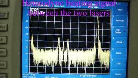 Phase locking of a mode-locked fiber laser.wmv