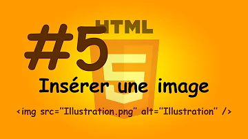 Comment insérer une image en CSS ?