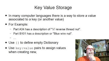 PY04C - STEM Programming with Python  Chapter 4 -