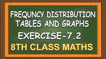 8th class maths, Exercise-7.2-Frequency Distribution tables and graphs