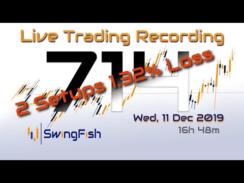 📈Day Trading #Forex LIVE [Wed, 11 Dec -1.231%] GBPJPY AUDJPY