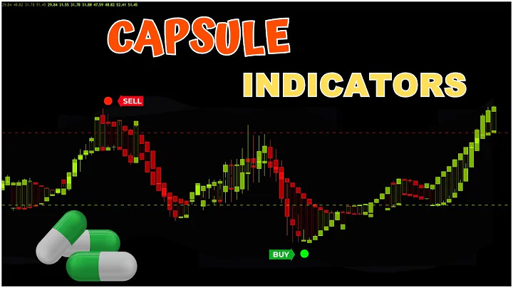 ✅✅ New Indicator Pinpoints Exact Entry and Exit Points - DayDayNews