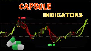 ✅✅ New Indicator Pinpoints Exact Entry and Exit Points