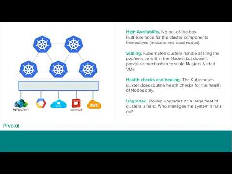 Pivotal Container Service (PKS)