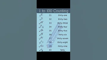 Urdu Counting Urducounting Urdu Urdustudy Urduclasses 30to40 Urducounting30to40 Viralshorts 