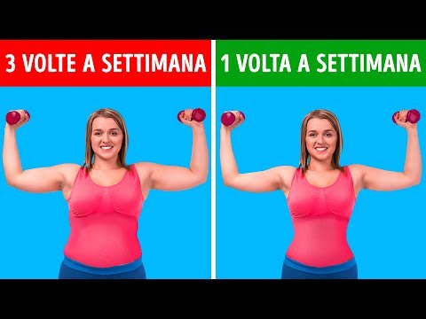 Video: Sapevi fatti sul sollevamento pesi?