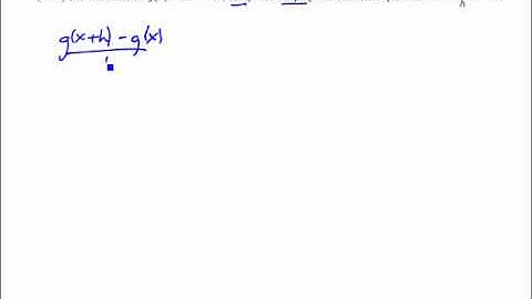 Difference Quotient with Polynomial