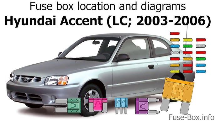 Hyundai Accent (1999-2005) Fuse Box Diagrams - YouTube | Hyundai Accent Fuse Box | | YouTube