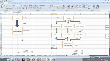 TERADATA Online Training & DBA Introduction