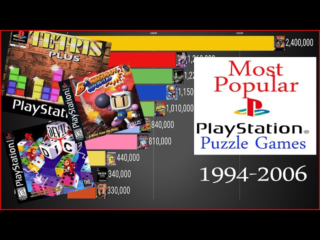 BEST OF PUZZLE GAMES (PS3) PART 1 