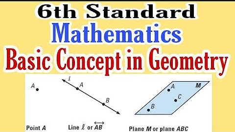 Basic Concept in Geometry, Class 6, Mathematics, Maharashtra Board