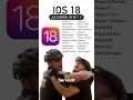 iOS 18 nueva actualización 😂