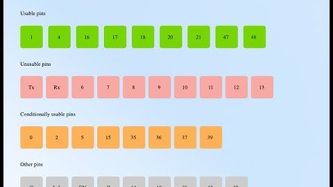 Usable and unusable GPIO pins on #ESP32 S3