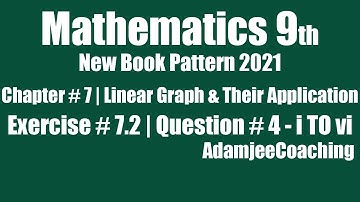 Exercise 7.2 Linear Graph & Their Application | Question # 4 | Unit 7 | Mathematics 9th 2021 to 2022