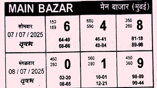 Main bazar chart, Time bazar chart, Mumbai chart, Kalyan chart, All market weekly special chart