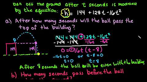 Quadratic Word Problem - Throwing Ball from top of Building (factorable)