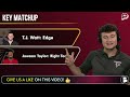 Falcons vs. Steelers Week 1 Preview: Keys To Game & Prediction | First Game Under Kevin Stefanski