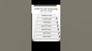 “You Don’t Need to Be Perfect. Just Be Consistent.”#motivation #mindset #goals #money #youtubeshorts