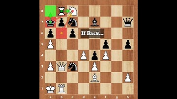 Community Puzzle #2 Solution || 2 Minutes Chess