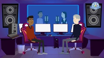 2d animated explainer video is great marketing tools