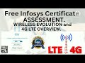 Wireless Evolution and 4G LTE Overview Assessment Solution "Infosys Springboard" (100 % accuracy).