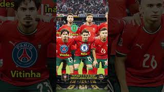 Portugal Vs Spain Uefa Nations League 2025 Final  Player Club