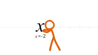 Animation Vs Math (unreleased 1st draft Thumbnail)