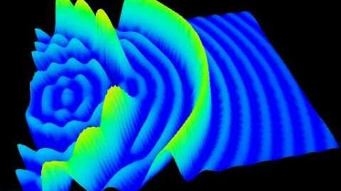 Trinnov 3D Audio Simulations (5/5) - allCorrec