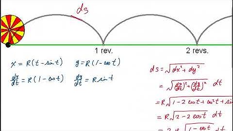 Multivariable Calculus 11 2 Parametric Cycloids Arc Length