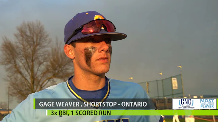 Gage Weaver Fuels Ontario to a shutout win