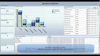 Oracle Financial Services Loan Origination Process Accelerator Intro and Demo screenshot 2