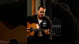 Tere Hawale - Arijit Singh | Shilpa Rao | Guitar Lesson | Short Cover
